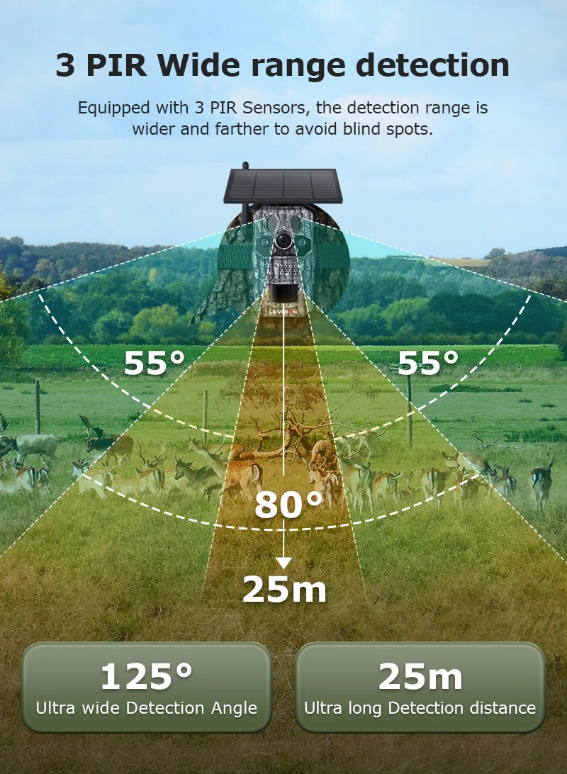 5MP 4G Solar Trail Camera with GPS, 3 PIR Sensors, 125° Detection, 0.2s Trigger, 940nm IR, IP66 Waterproof