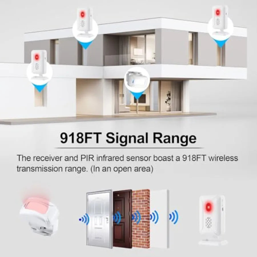 Wireless Door Sensor Chime with 2 Receivers & Infrared Motion Alert