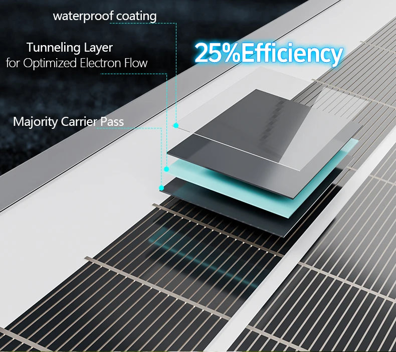 800W solárny panel Skladací rám Odolný, Prenosný solárny panel Dizajn pre kempovanie, vozidlo RV a núdzový prúd