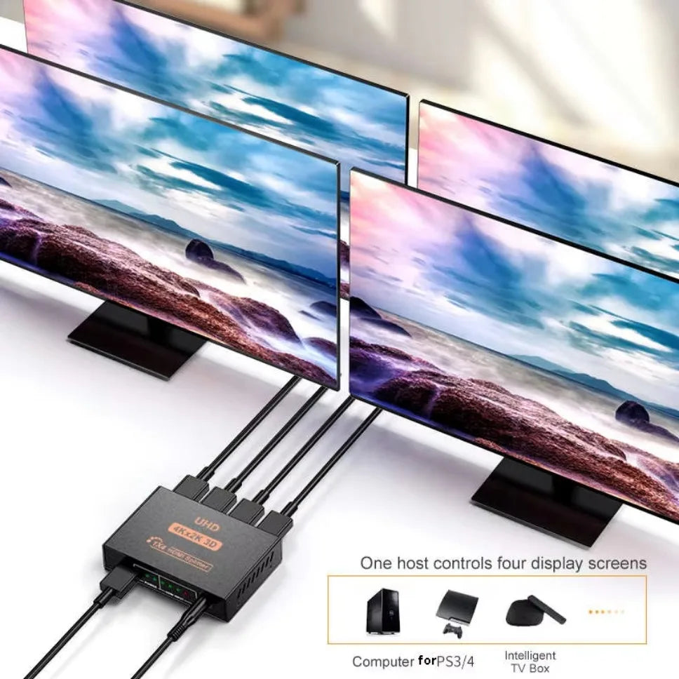 HDMI Splitter - One Input to Four Outputs