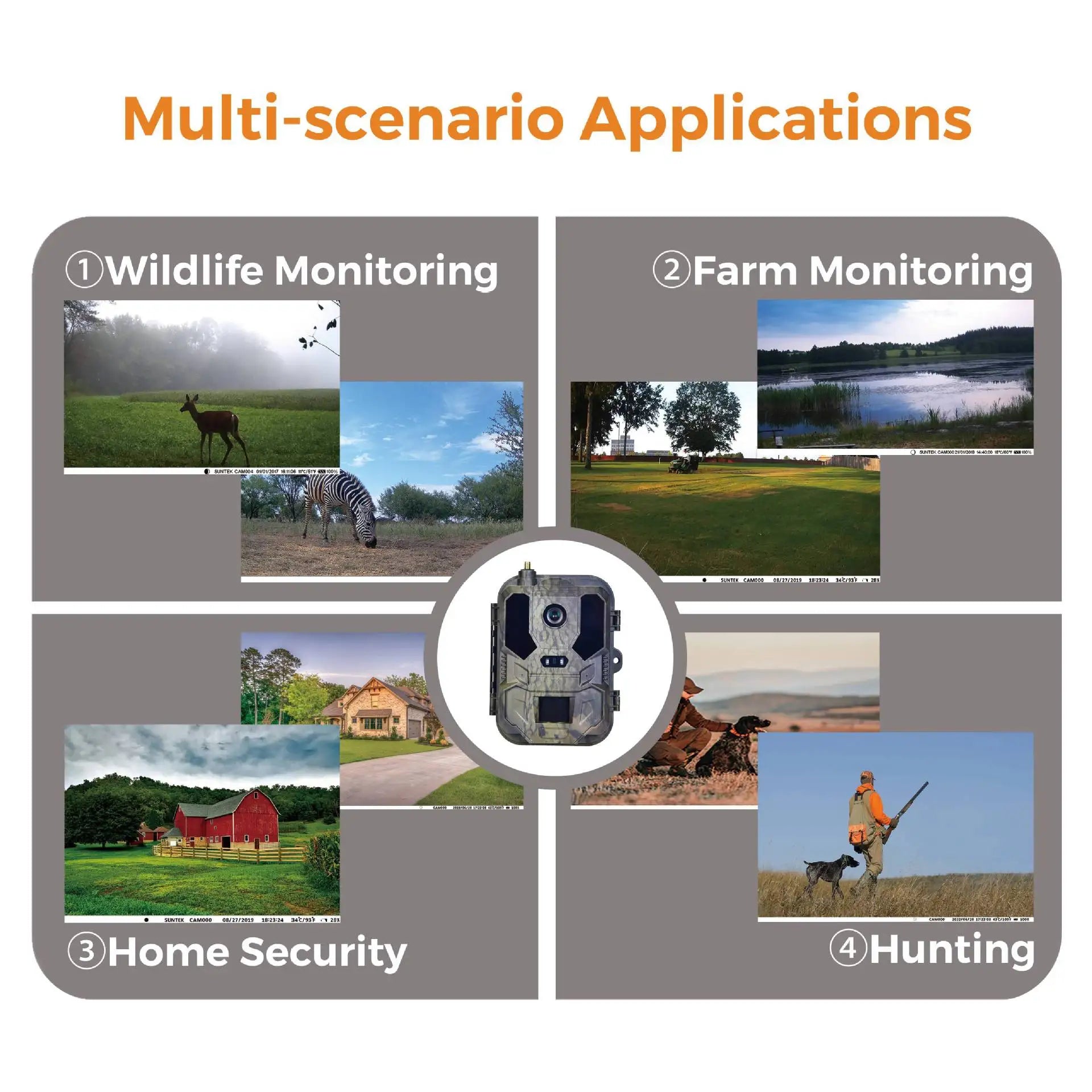 4G LTE Hunting Camera with 4K Live Stream and 8000mAh Battery