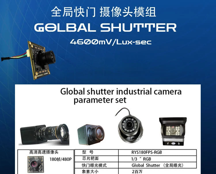 USB Camera Module 1MP 2MP 1080p High-Speed Monitoring