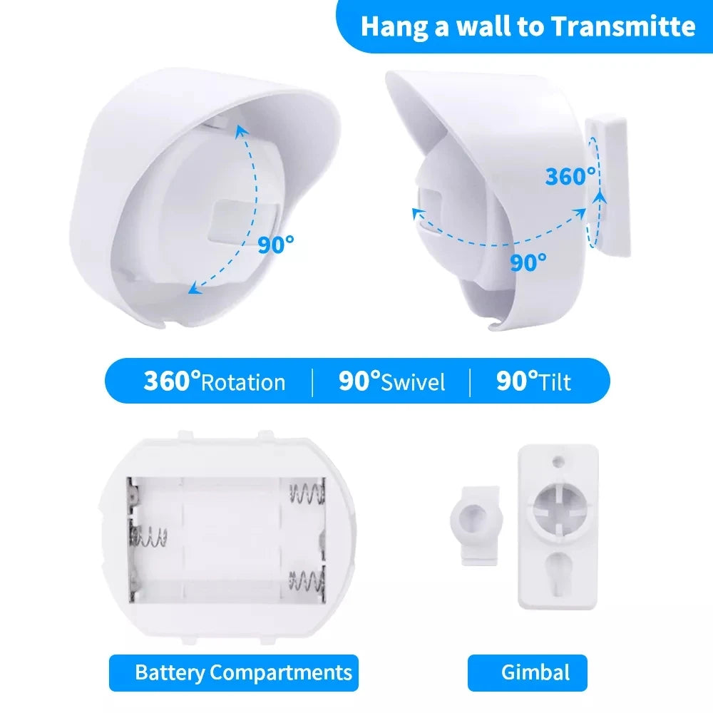Wireless PIR Motion Alarm with Plug-In Receiver
