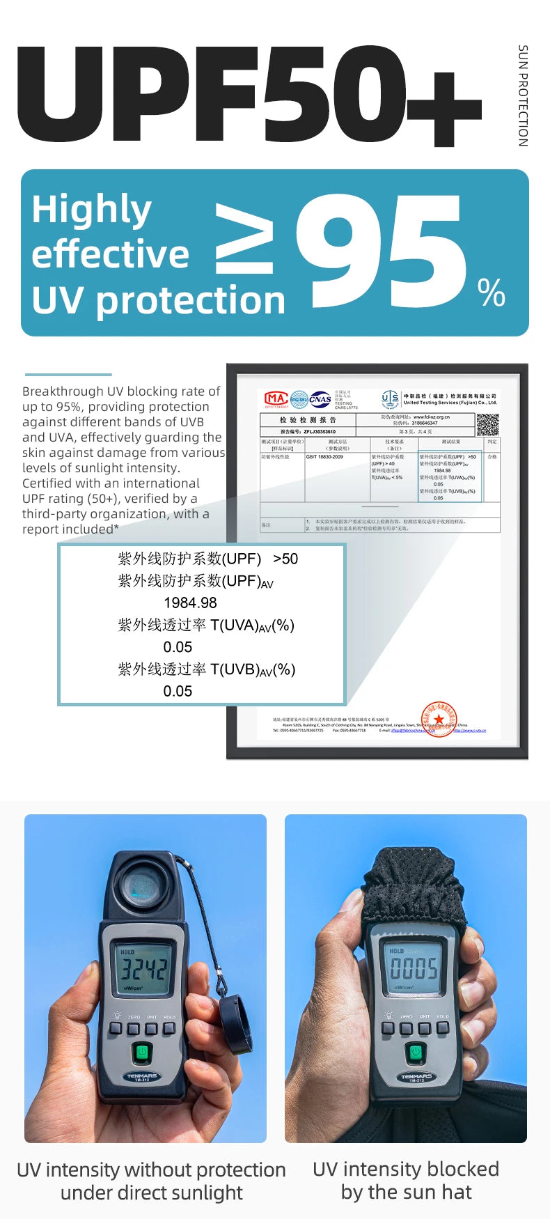 Ultra-Light Mesh Cycling Cap for Breathable Sun Protection