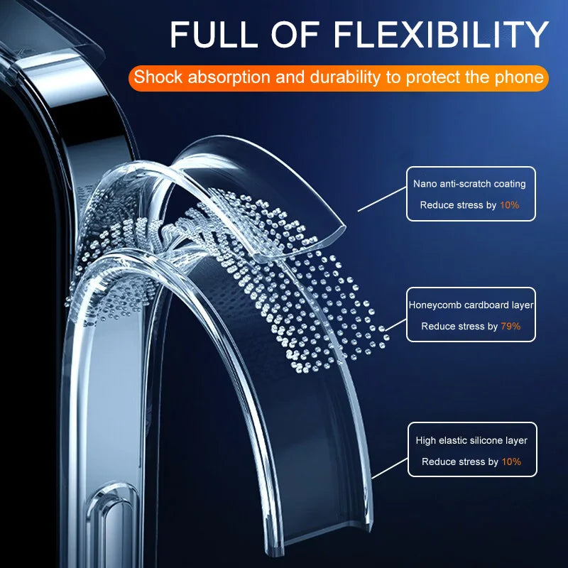 Ultra Thin Clear Phone Case For iPhone 11 12 13 14 15 16 17 Pro X XR XS Max Mini 7 8 Plus Silicone Soft Transparent Back Cover 