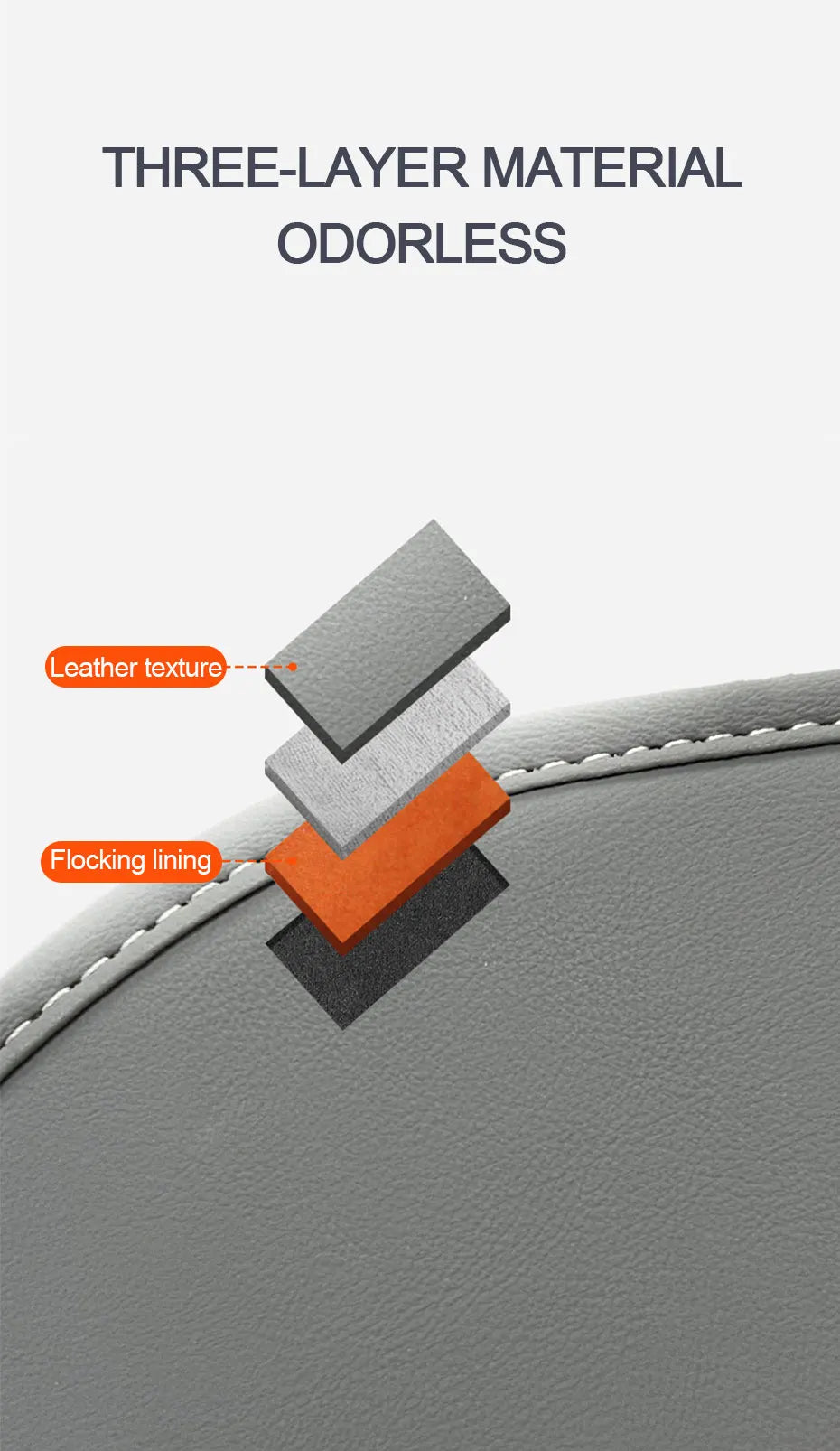 SEAMETAL 5 in 1 Storage Box Center Console Armrest Extension Organizer wtih Tissue Holder Cup Holder Universal Arm Rest Box
