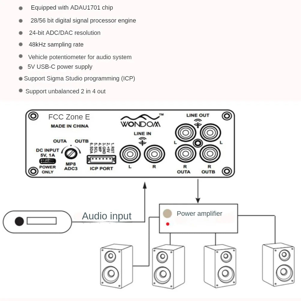 ADAU1701 procesador de audio DSP y cruce (crossover)