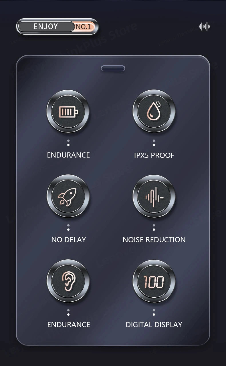 Lenovo LP75 Bluetooth 5.3 Wireless Earbuds with LED Display