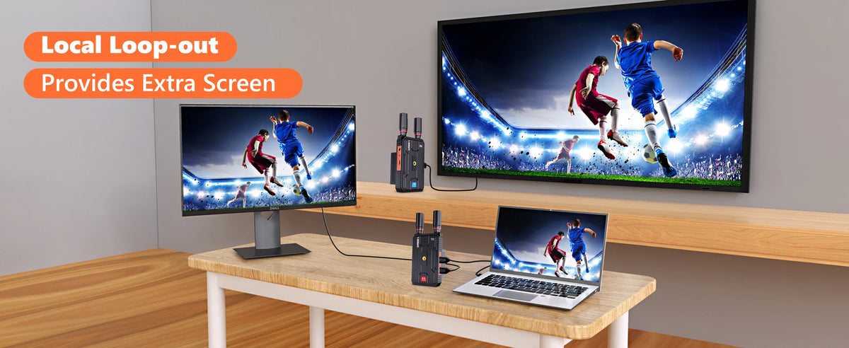 4K Wireless HDMI Transmitter and Receiver Extender Kit