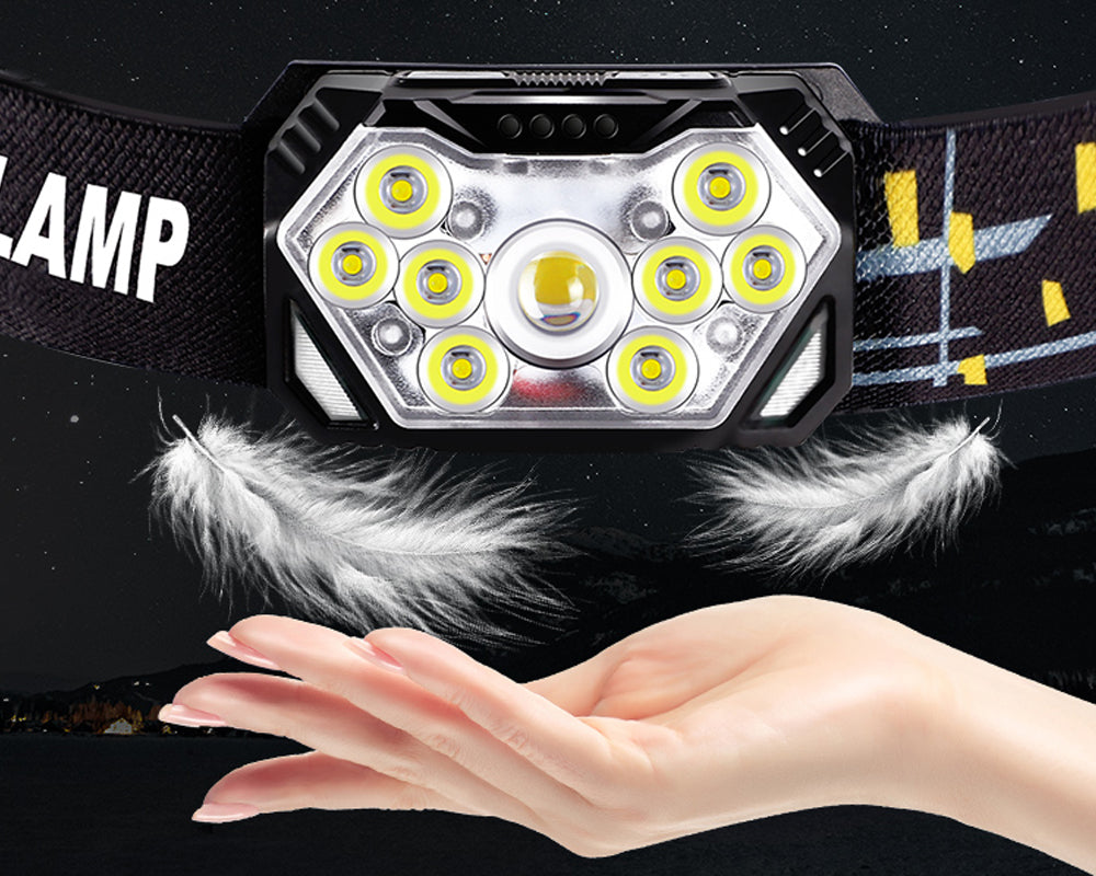 Rechargeable Nine-LED Motion-Control Headlamp