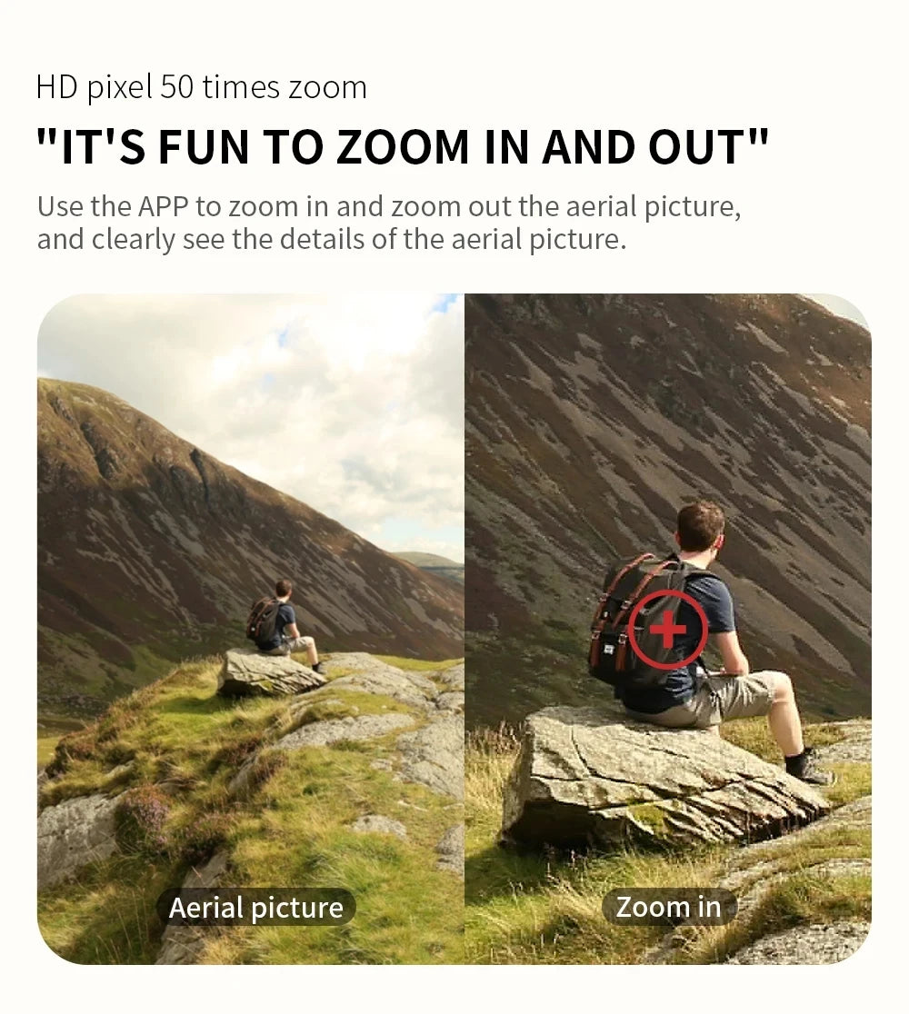 L900 Pro MAX GPS Drone 4K Professional HD Dual Camera 5G Wifi 360° Obstacle Avoidance Brushless Foldable Quadcopter RC Drone Toy 