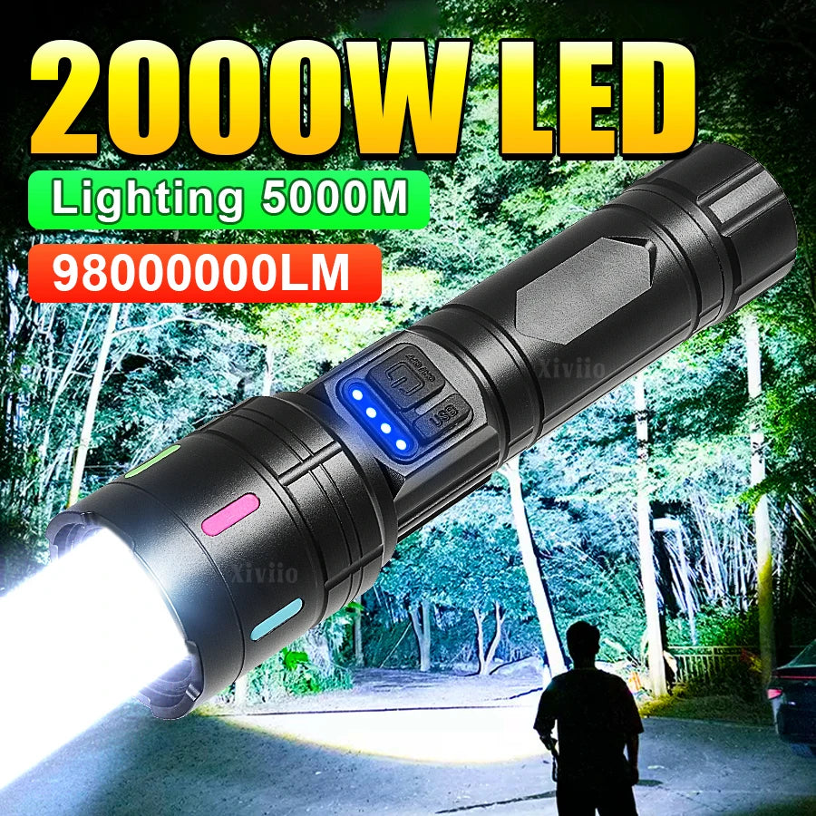 Rechargeable LED Torch with Adjustable Beam