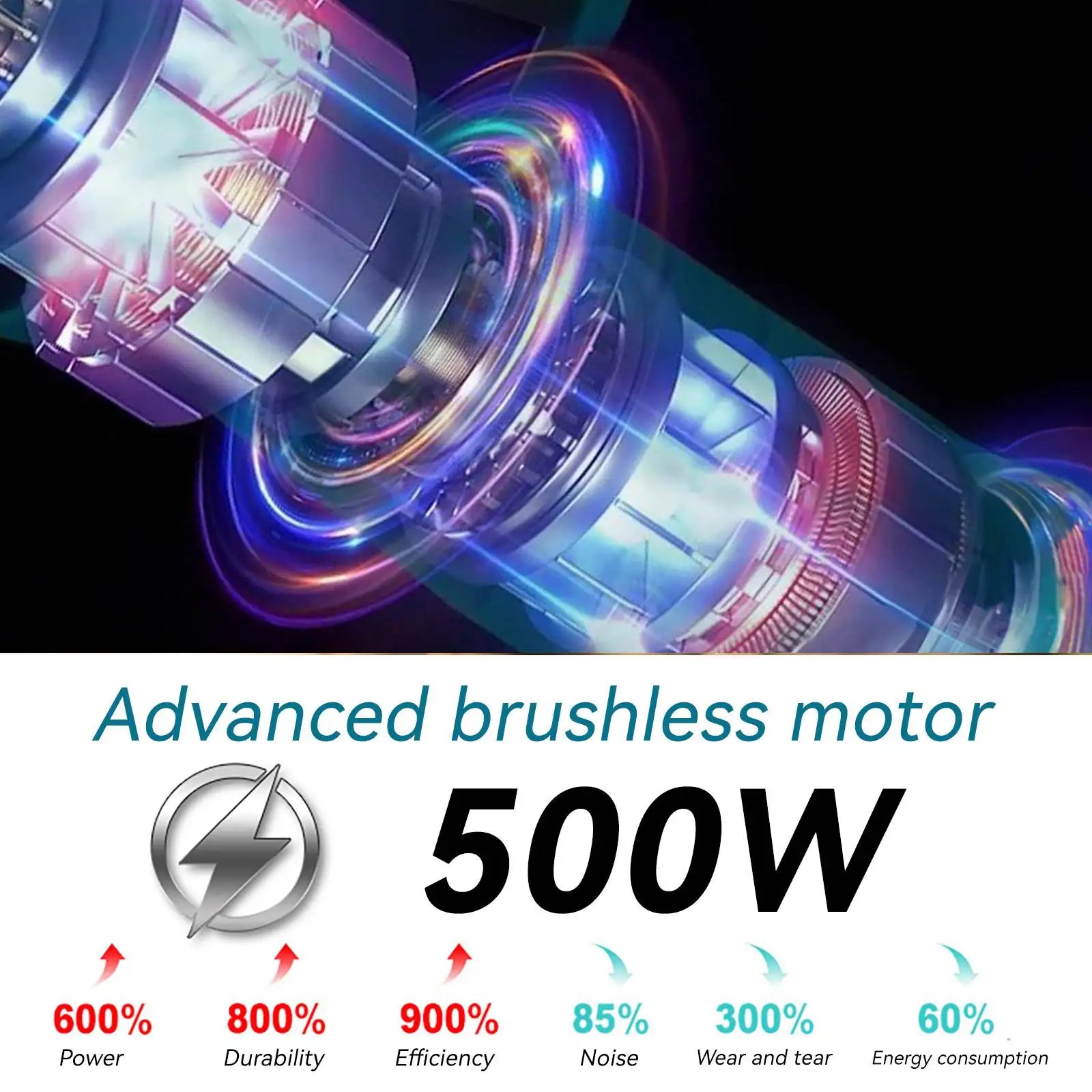 Brushless Electric Pruning Shears Garden Fruit Tree Bonsai Cordless Electric Garden Scissors Garden Tool for Makita Battery 