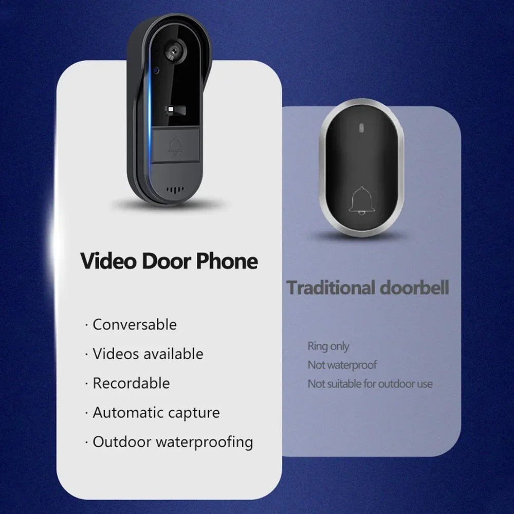 4.3inch 2.4G  Wireless Video Doorbell Camera WIFI Night Vision Smart Home Security Door Bell Two Way Intercom For Home Spy-shop.com