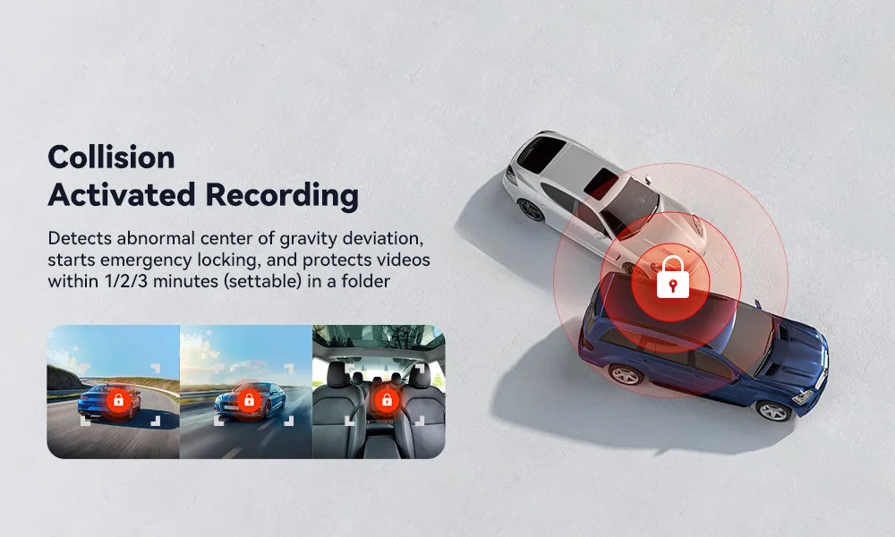 REDTIGER A6 4K 3-Channel Dash Cam with GPS and WiFi