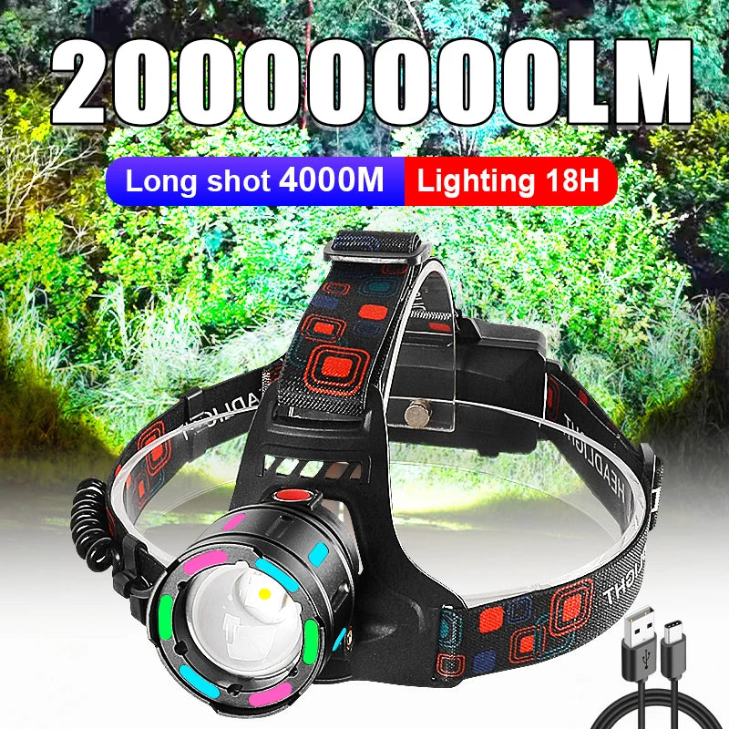 LED Headlamp with Zoom, Four Modes and IPX6 Body