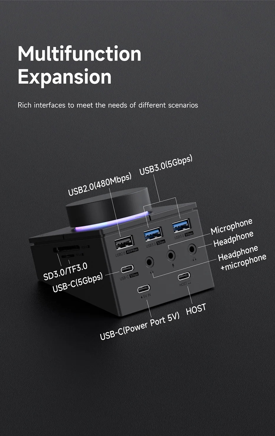 USB-C stolní hub s nastavitelným objímkou hlasitosti