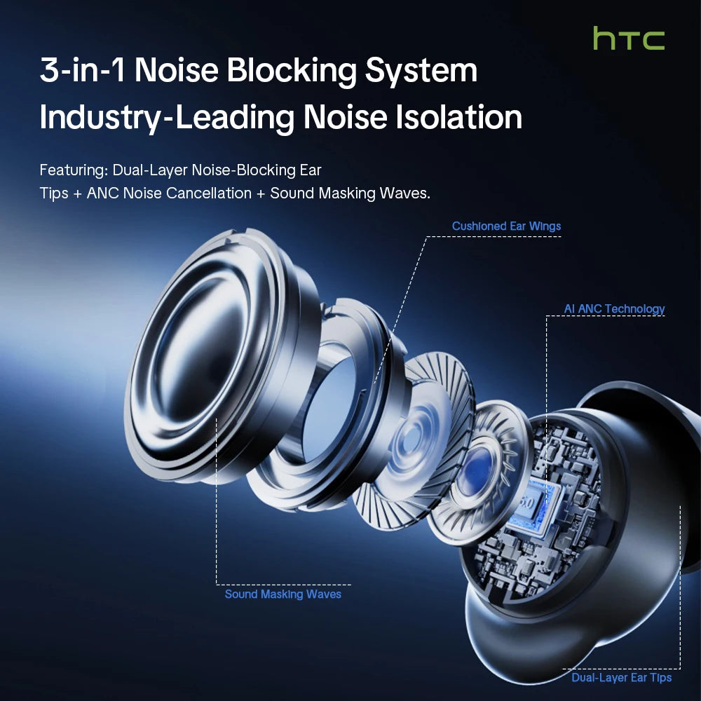 Wireless Bluetooth Sleep Earbuds with 30H Playtime