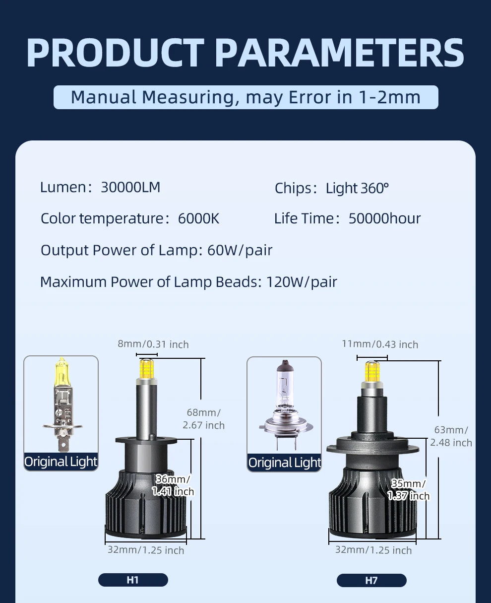 Copper Pillar 6 Sides 360 LED Headlight Bulbs H1 H7 H8 H11 9005 HB3 9006 HB4 9012 HIR2 6000K Super White For Car Headlight Light