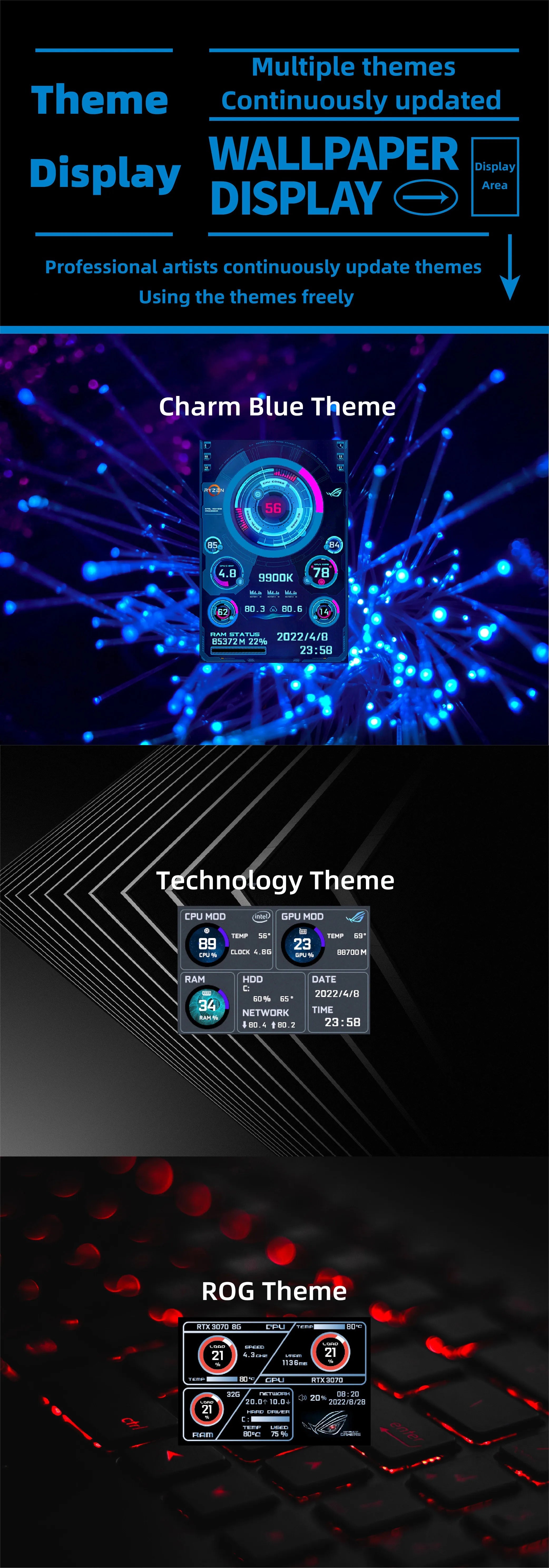 3.5 Inch IPS Type C Secondary Screen for Computer CPU GPU RAM HDD Display 320*480 USB LCD Monitor Freely AIDA64 Windows 10 11 