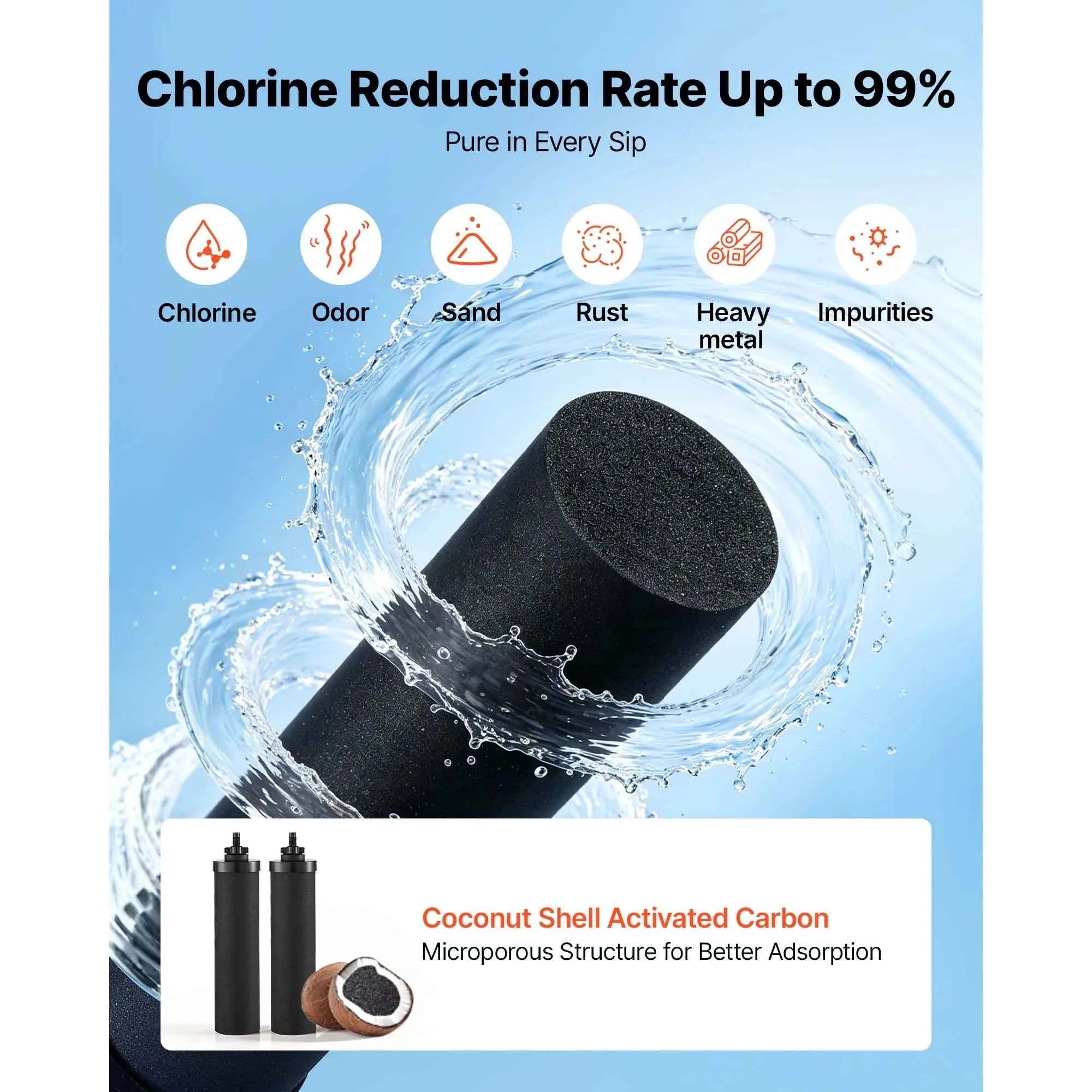 Gravity-Fed Water Filter System with 2 Carbon Filters