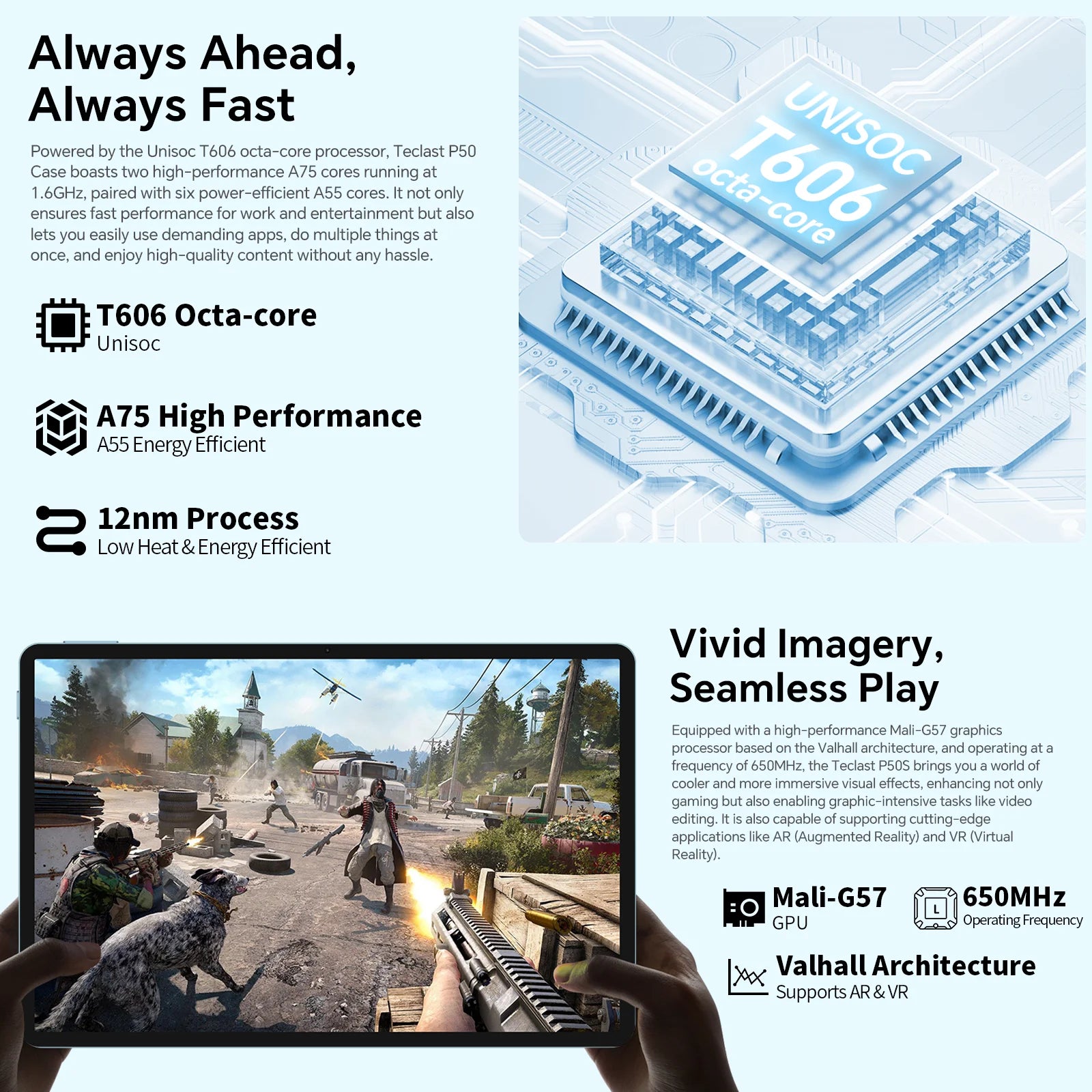 Θήκη Teclast P50 Android 15 Tablet