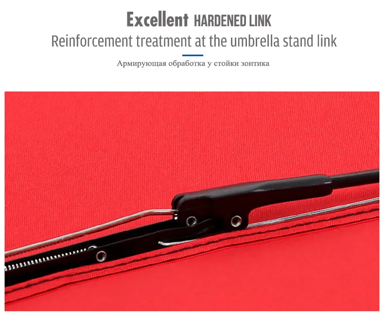 Windproof Double Layer Fully Automatic Resistant Umbrella 
