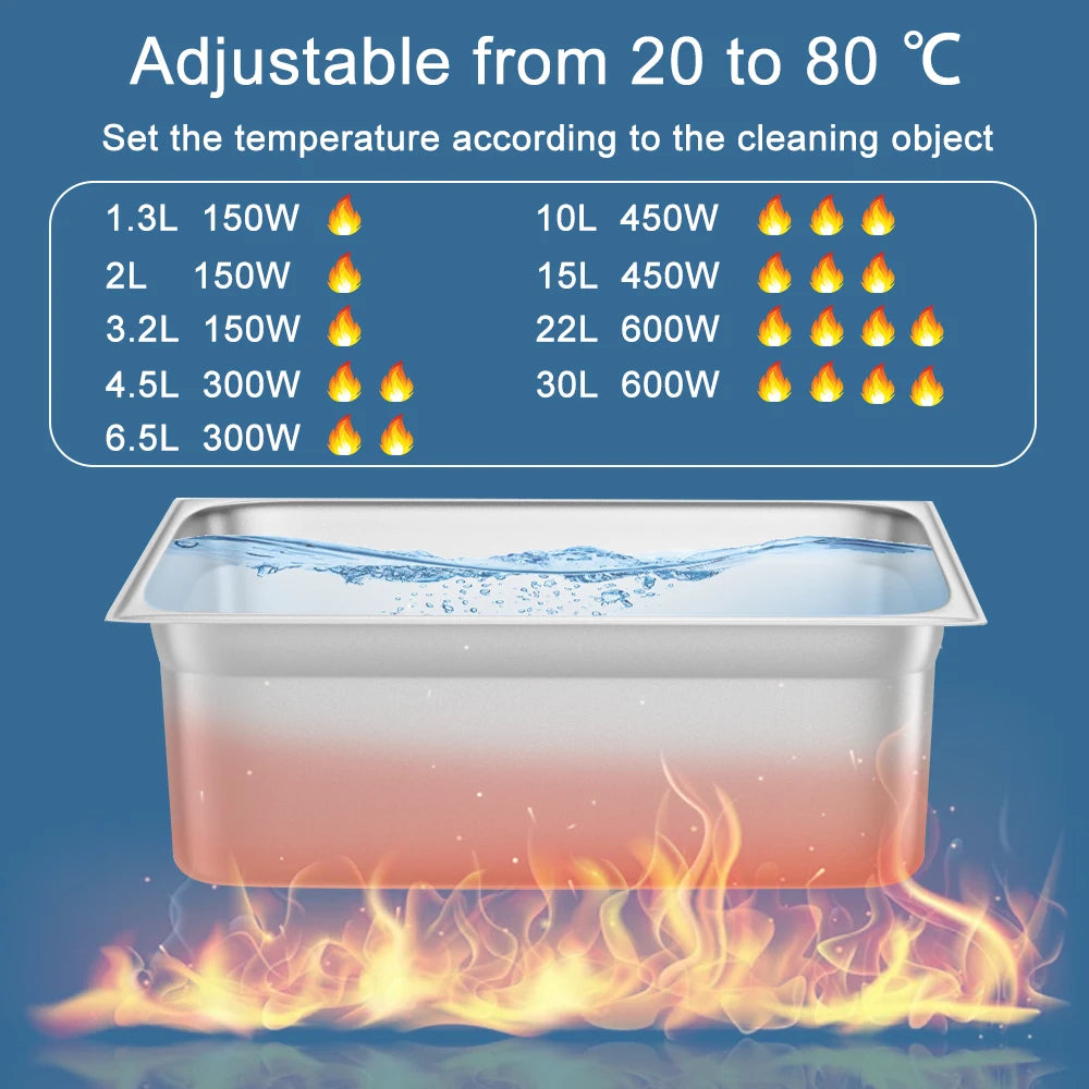 Υπερηχητική Συσκευή Καθαρισμού 1,3L–30L 40kHz Βαθιάς Καθαρισμού