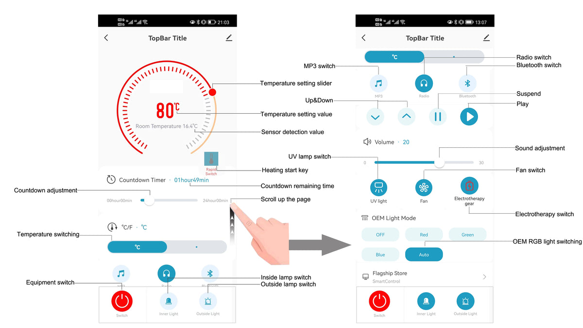 Sauna Room Controller Accessories for Control Panel, Optional Control Box