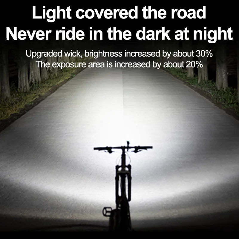 Faro anteriore per bicicletta ricaricabile USB-C con sensore di luminosità