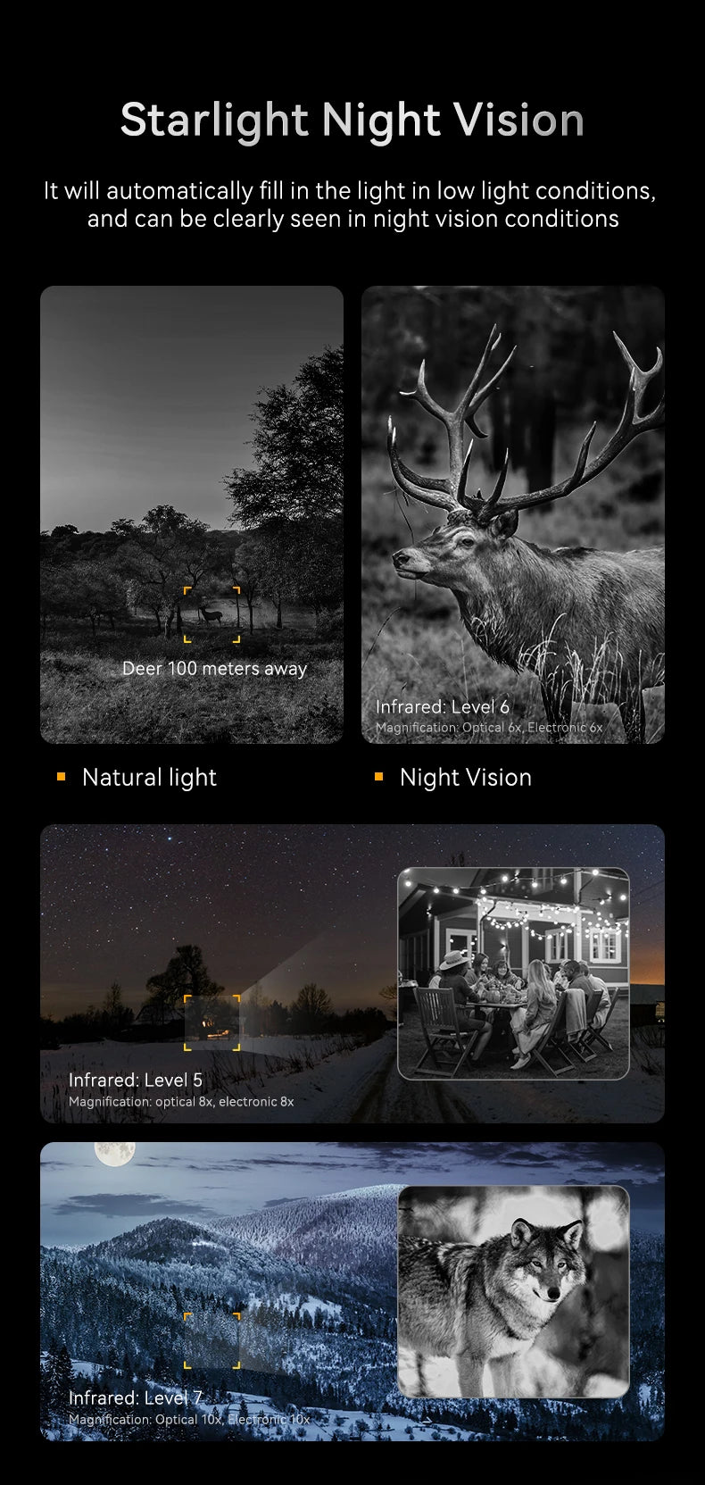 131? Vision nocturne jumelles 10x Numérique 800m Plein noir Vision infrarouge Téléobjectif Goggles Écran Large 2,8” Pour le camping