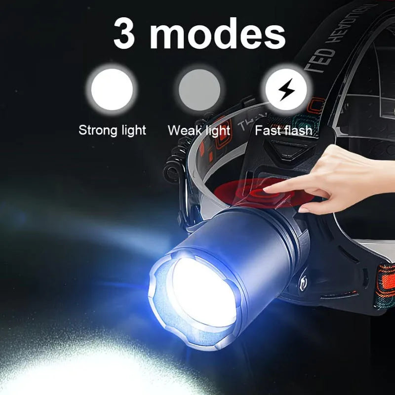 H02 Rechargeable Zoomable LED Headlamp