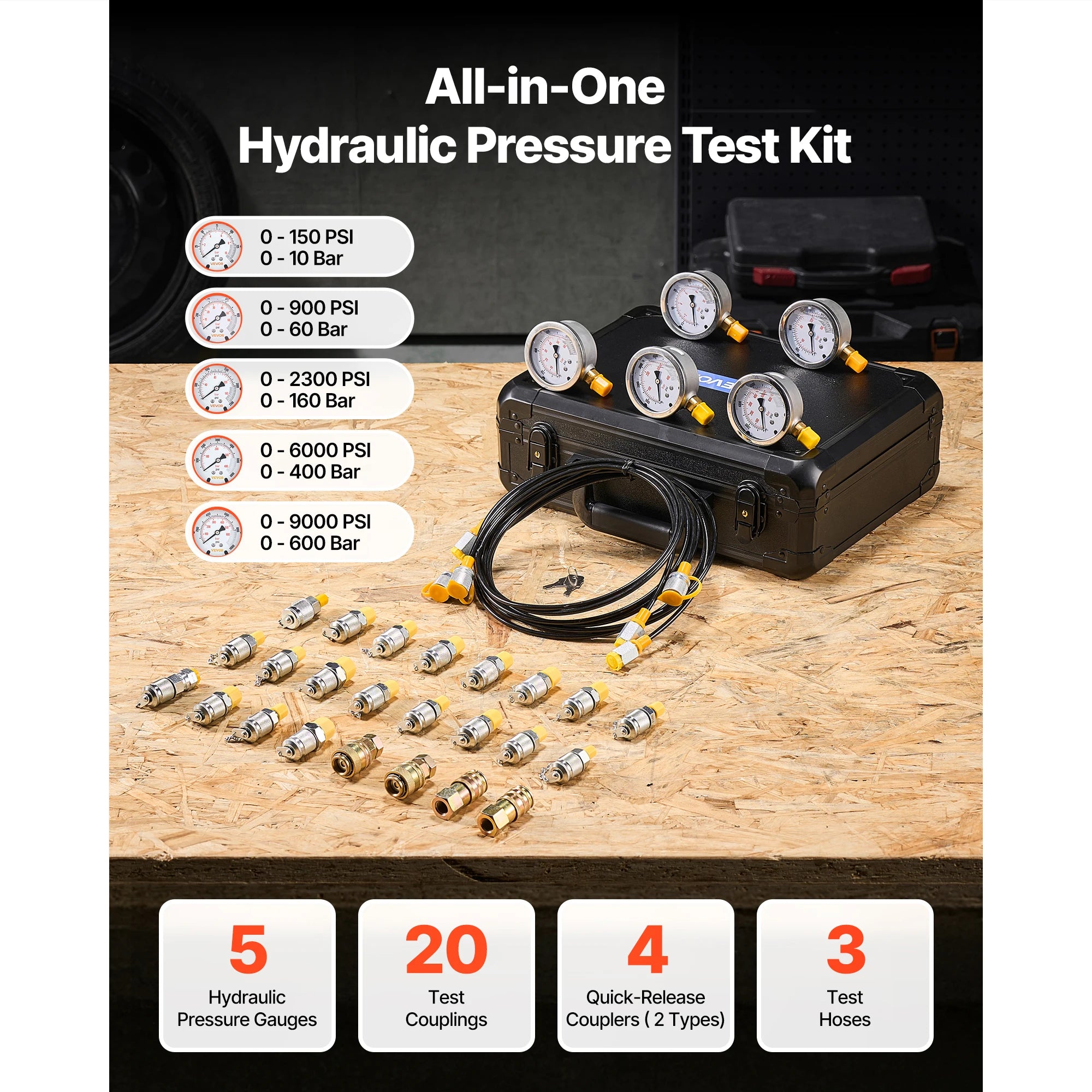 Hydrauliskt trycktestkit med 5 mätare, 20 kopplingar och slangar