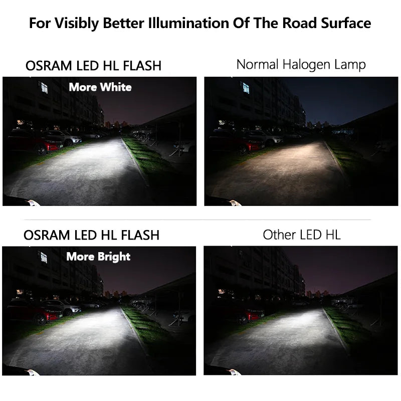 OSRAM Essential LED H7 H18 Car Headlight PX26d Socket Based LED 12V 70W 5000LM Bright Power High Low Beam 6000K Cool White Lamps