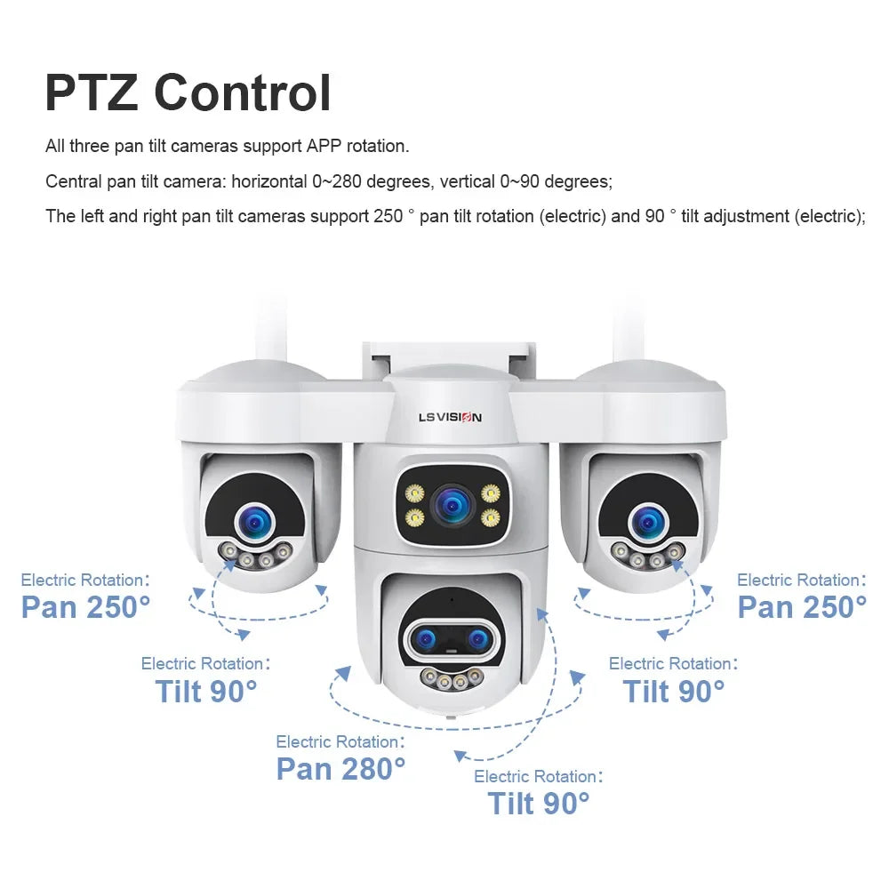 Four-Screen 10X Zoom PTZ WiFi Surveillance Camera
