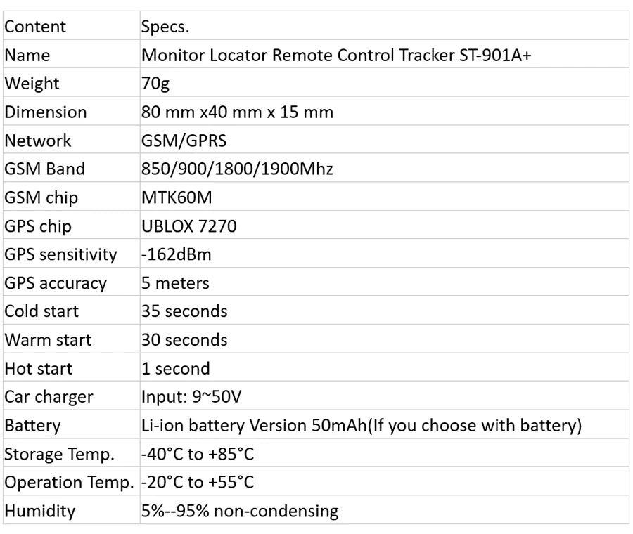 Traceur GPS SinoTrack GSM GPRS pour véhicule - Dispositif de traquage et de localisation à distance ST-901A pour moto avec application gratuite