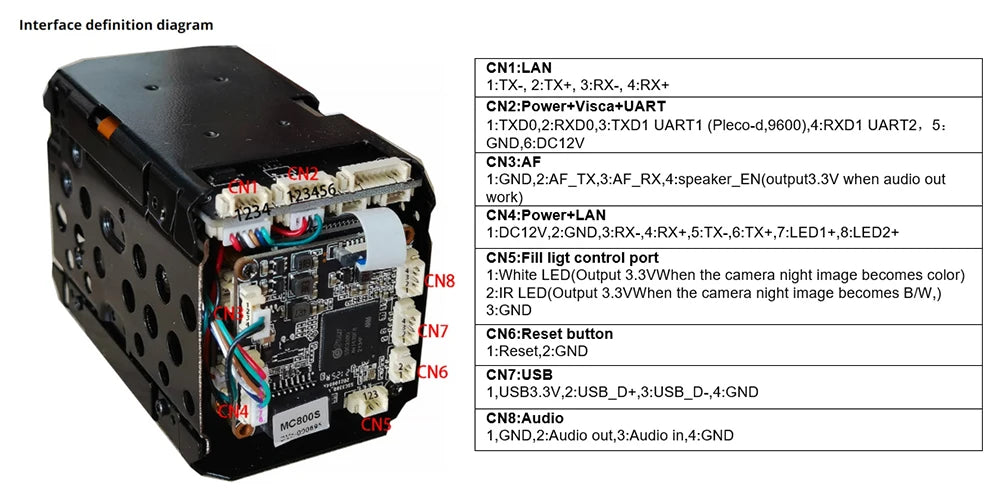 4K 8MP 30fps 4X 20X 30X 36X 300X 600X Zoom RTMP IP Camera IVM4200 P2P ONVIF IMX415 SD 256GB IP Camera P6slite App