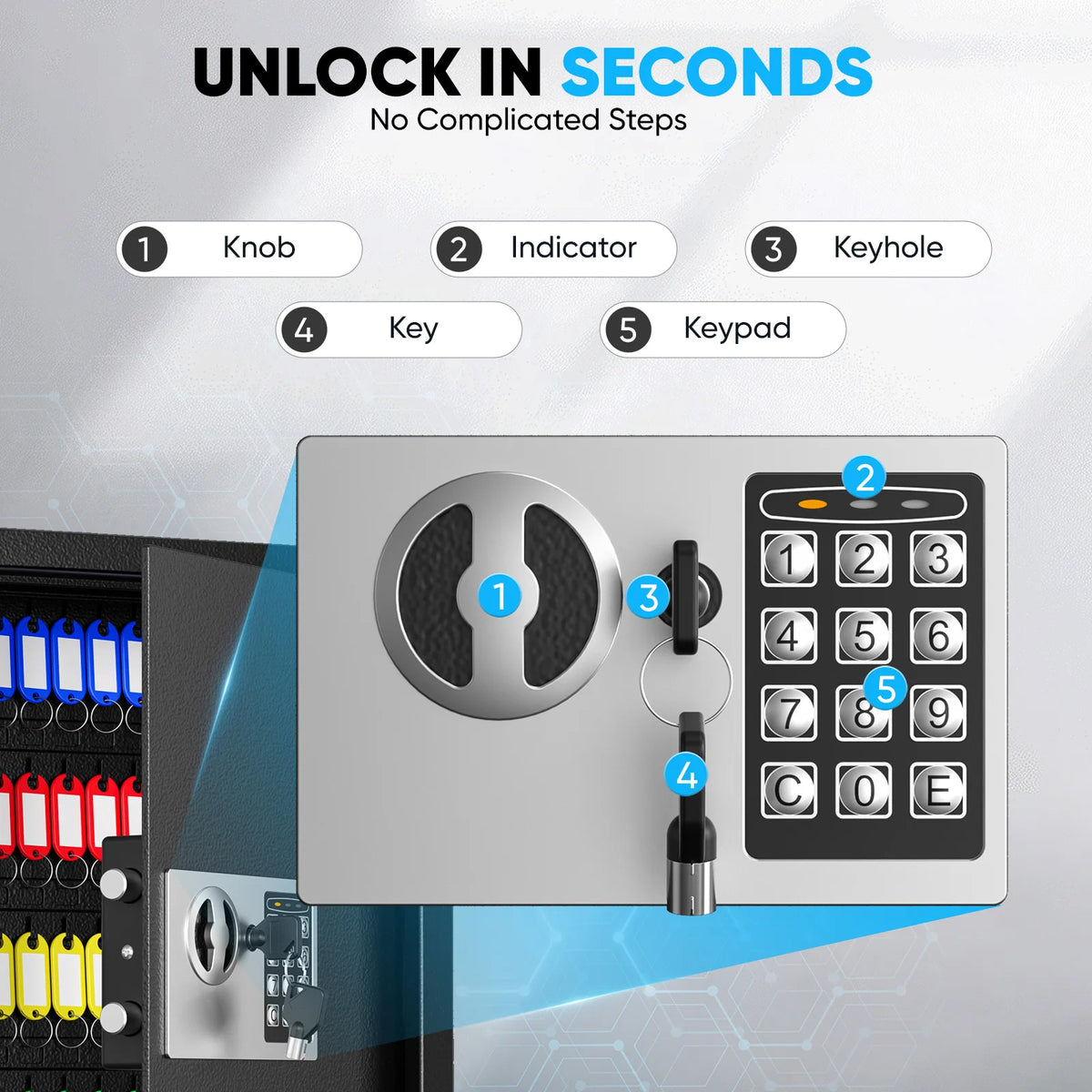 Combination Key Cabinet 75 Key Hooks Key Box Wall Mounted With Key/Code Lock Locking Key Organizer Key Cabinet Security Lock Box