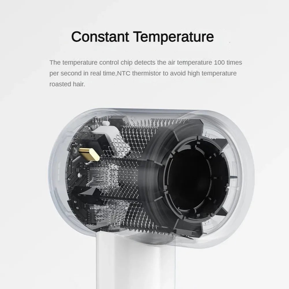 Xiaomi H501 SE High Speed Hair Dryer 62m/s Ionic Care 220V
