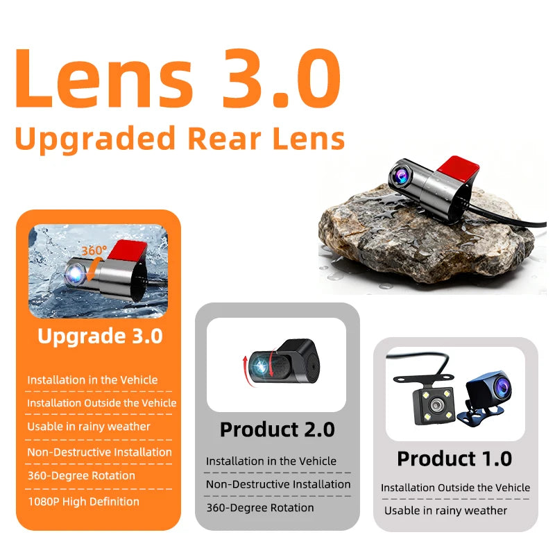 4-Channel 360° Dash Cam with WiFi, GPS and Rear Camera