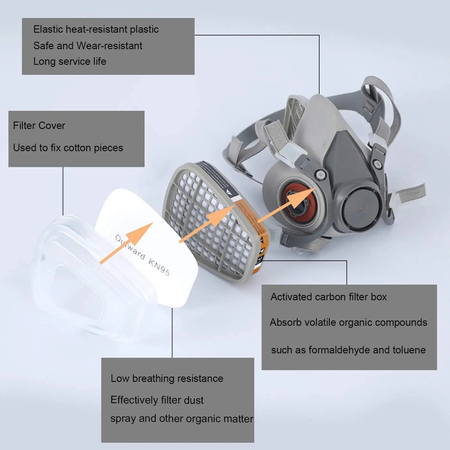 Kit maschera respiratoria semimaschera 6200 con filtri per vernice e gas