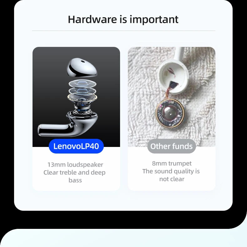 Lenovo LP40 Wireless Bluetooth Earphones TWS Touch Control Headset Gaming Headphones HD Call with Mic Earbuds 2025 New Choice 