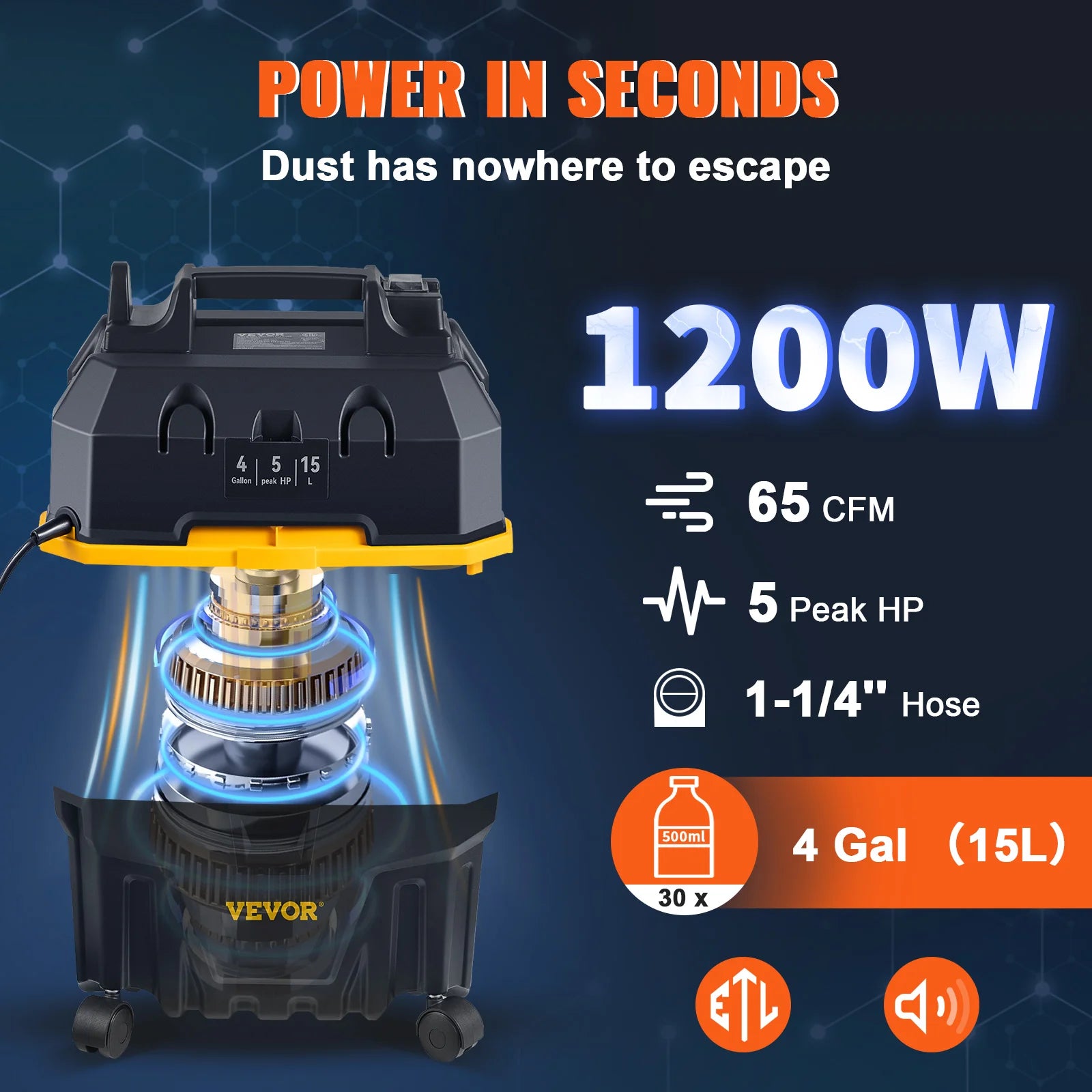 Ηλεκτρική Σκούπα Υγρών και Στερεών 15L 1200W με Ισχυρή Αναρρόφηση και Φυσητήρα
