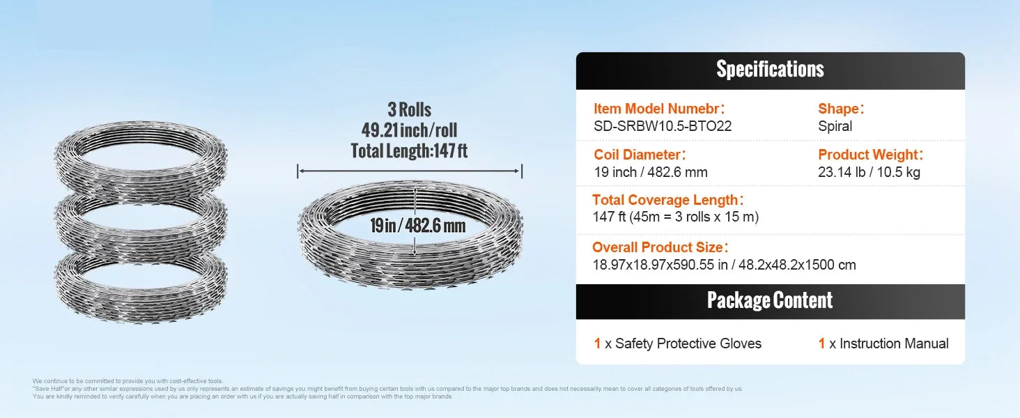 SucceBuy Razor Wires Razor Barbed Wire Razor Wire Fencing Fence Double Spiral Barbed Wire Galvanized Wire Rolls Razor for Garden