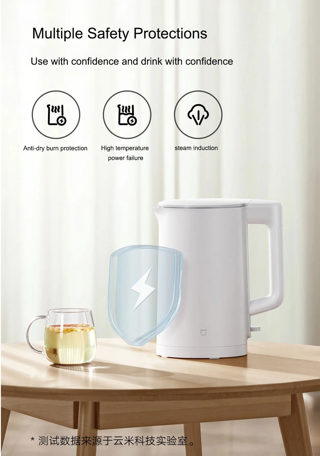 Xiaomi Electric Kettle 1.5L 1500W Fast Boil Stainless Steel