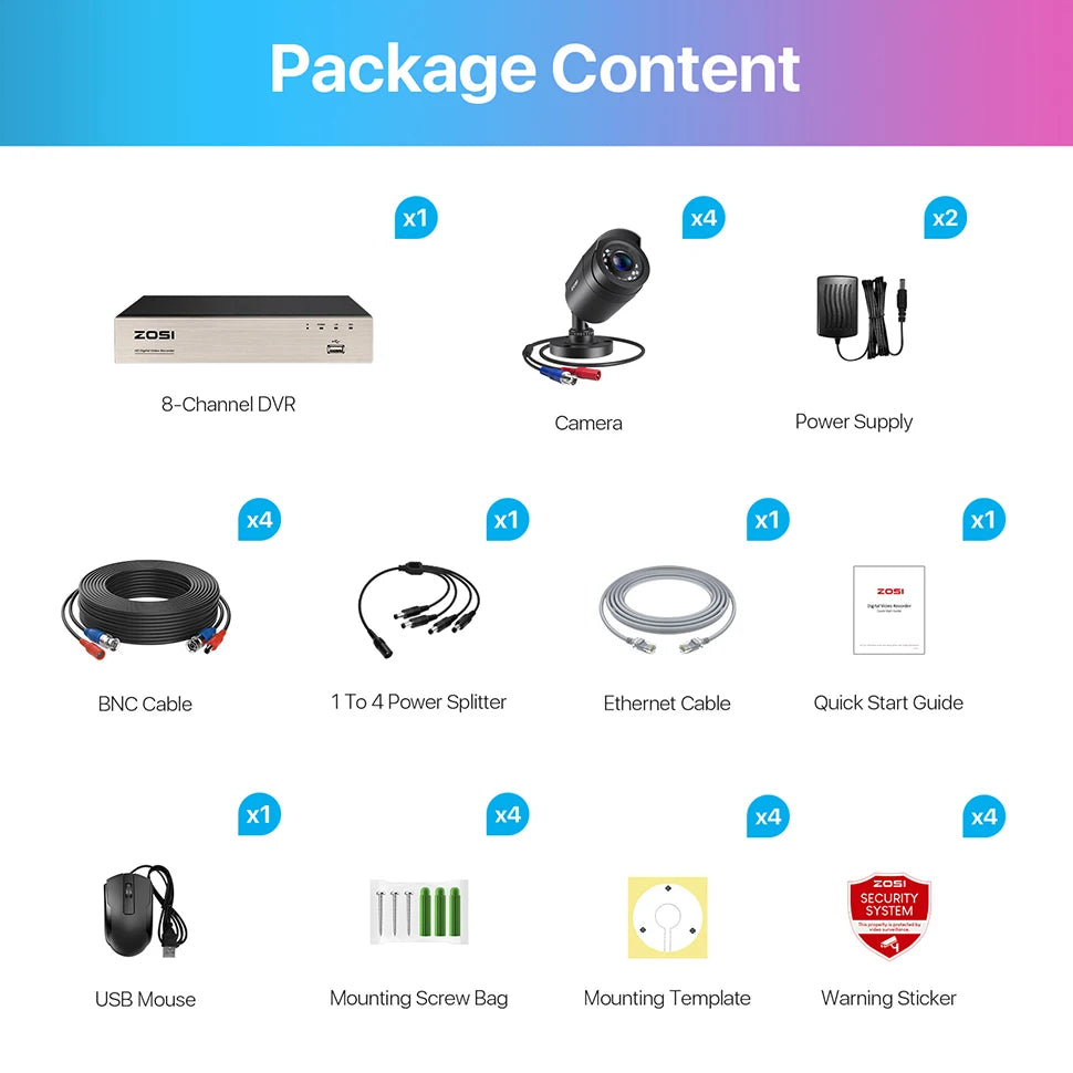 ZOSI 8CH 1080P Wired CCTV Security Camera System with HDD