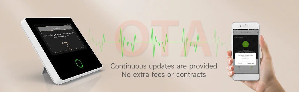 Staniot WiFi SecPanel 5 Wireless Home Alarm System Tuya Smart 4.3" Touch Screen Security Kit Built-in Siren APP Remote Control 