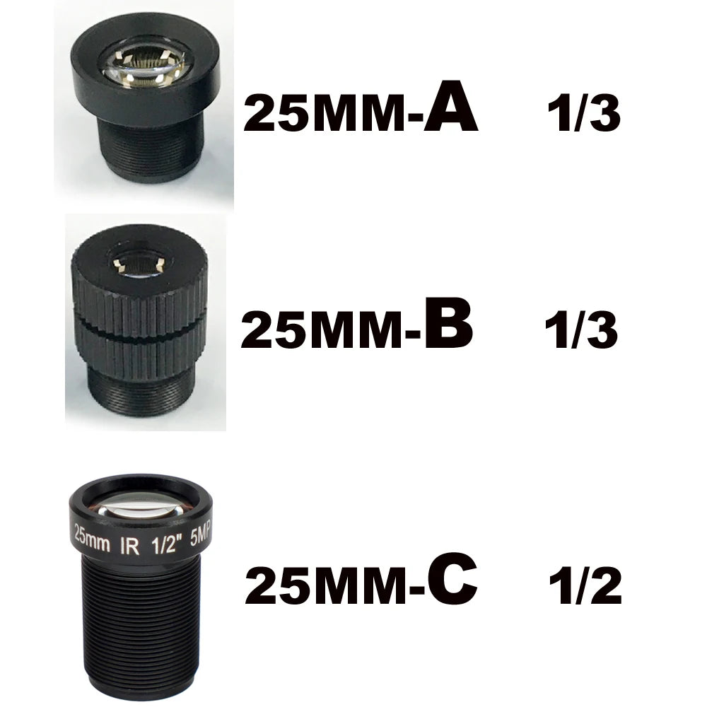 25mm CCTV Board Lens M12*0.5