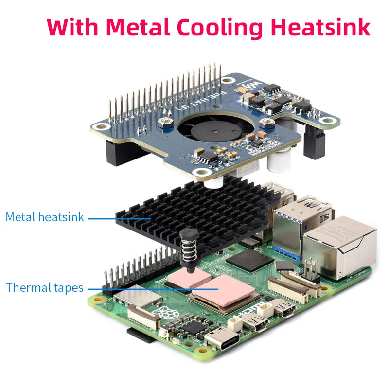 PoE HAT Raspberry Pi 5 con ventola e dissipatore