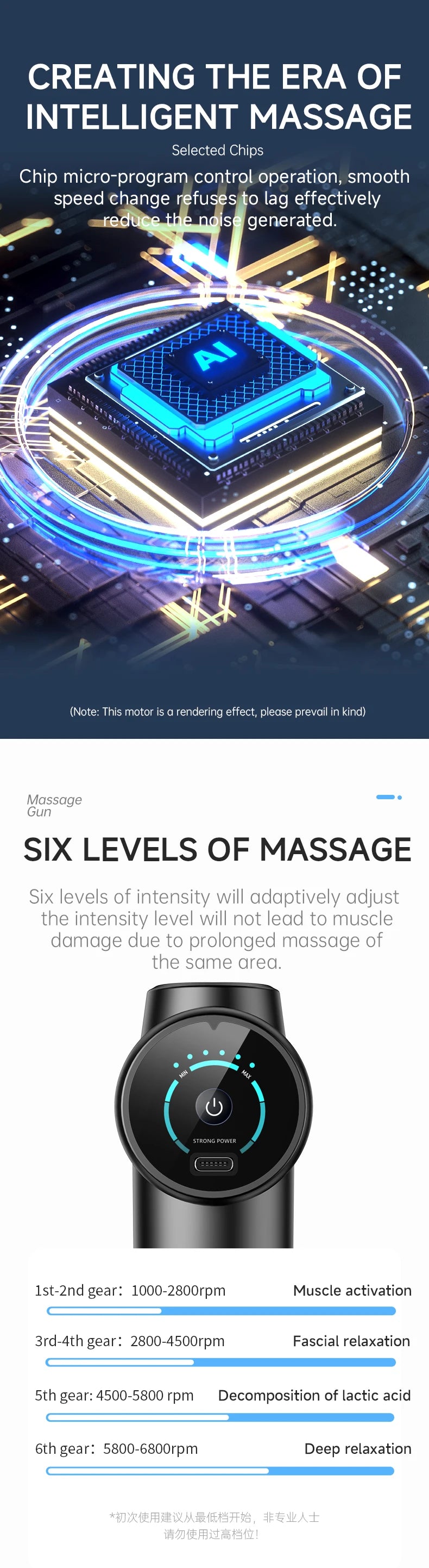 Deep Tissue Massage Gun for Muscle Relief Back Neck Body Massager